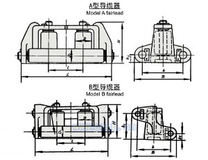 工程船導纜器（B型）